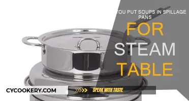 Soups and Steam Tables: Spillage Pan Safety
