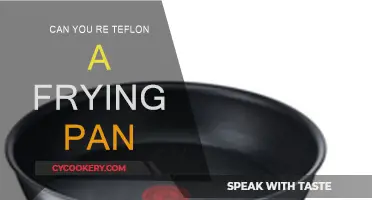 How to Re-Teflon Your Frying Pan: A Guide