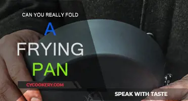 Folding Frying Pans: Myth or Reality?