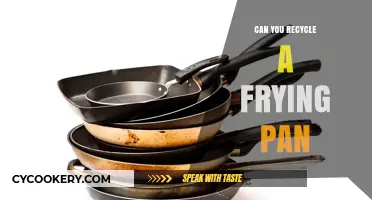 How to Recycle Frying Pans: A Step-by-Step Guide