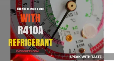Recycling R410A Refrigerant Units: Eco-Friendly Disposal and Recovery Options
