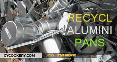 How to Recycle Aluminum Pans Responsibly