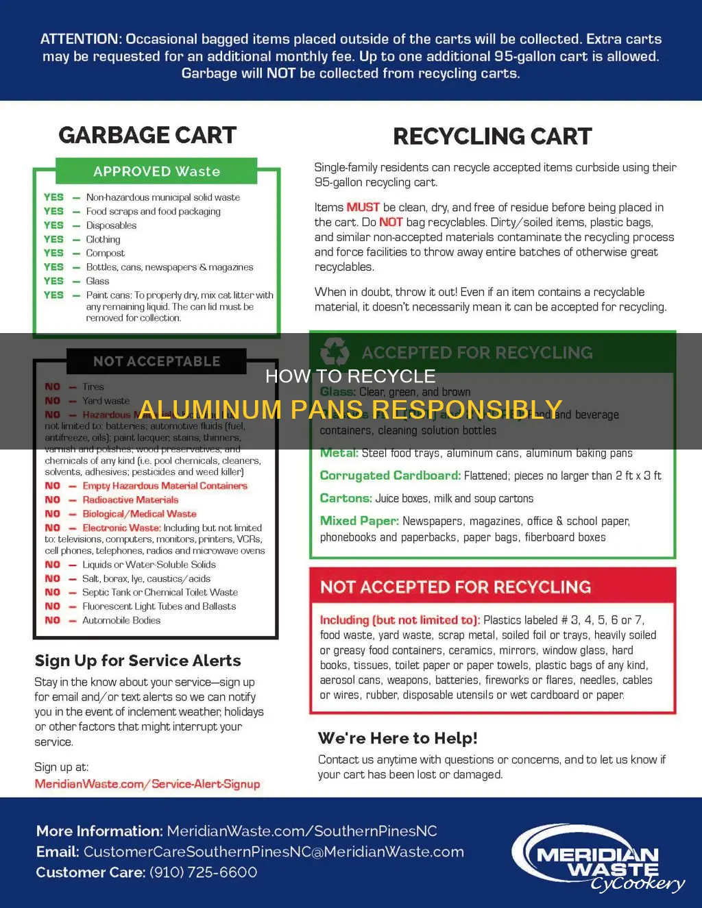 can you recycle aluminium pans