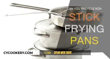 How to Recycle Non-Stick Frying Pans?
