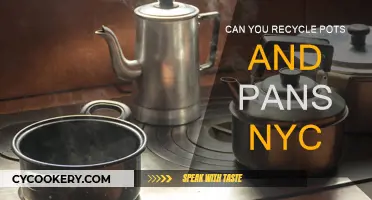 Recycling Pots and Pans: NYC's Guide