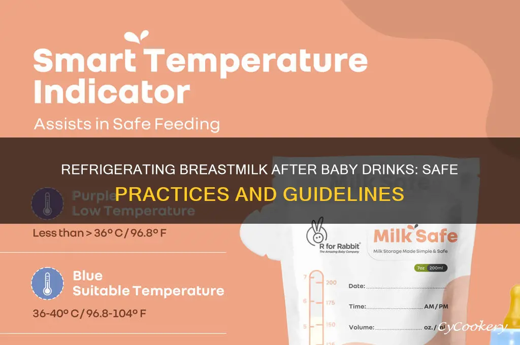 can you refrigerate breastmilk after baby drinks