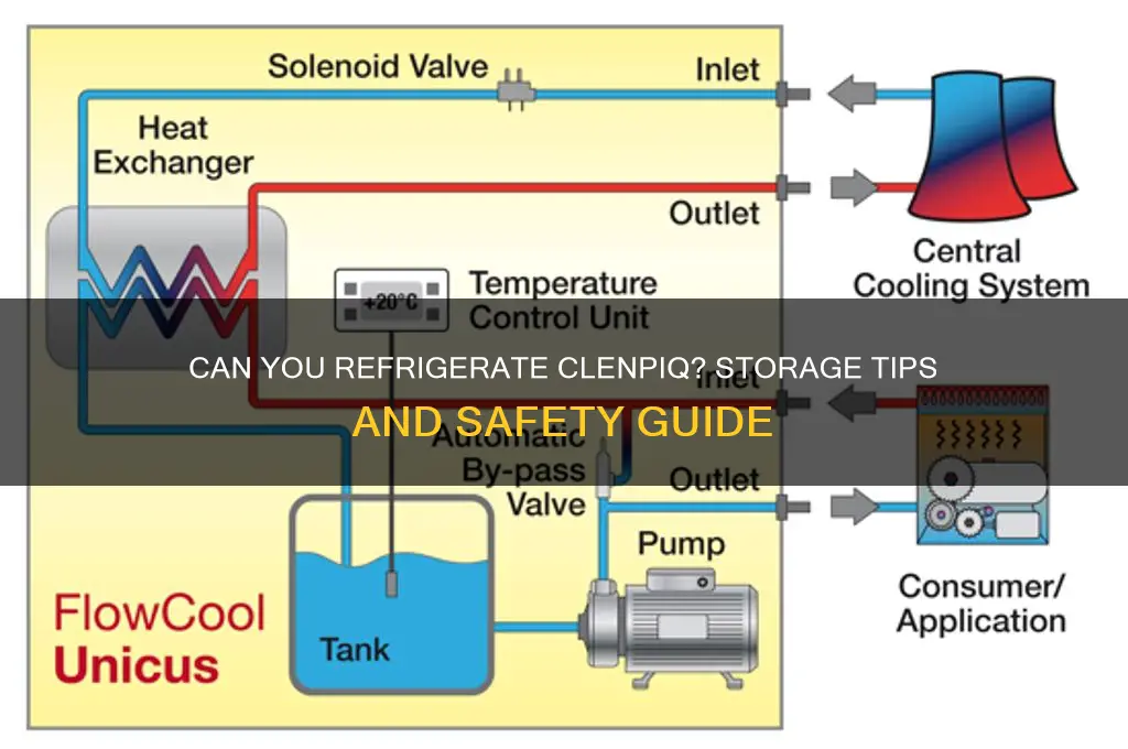 can you refrigerate clenpiq