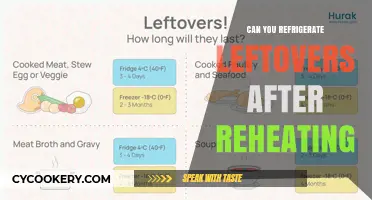 Reheating and Refrigerating Leftovers: Safe Practices for Food Storage