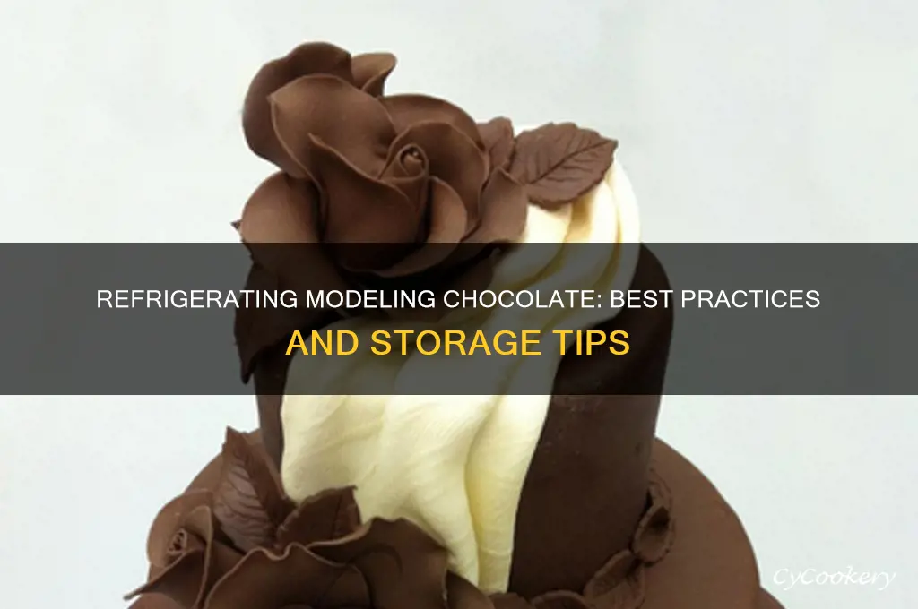 can you refrigerate modeling chocolate