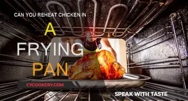 Reheating Chicken: Frying Pan Method