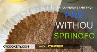 Removing Tarts: Springform Pans Not Necessary