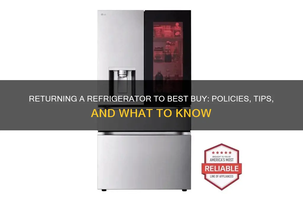 can you return a refrigerator to best buy