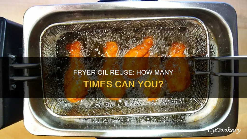 can you reuse fryer oil