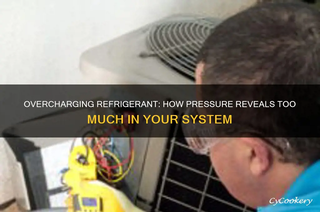 can you tell to much refrigerent from pressure