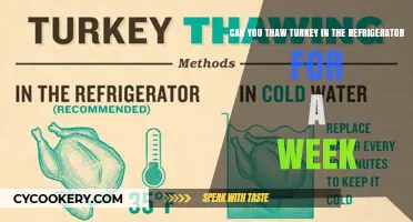 Safely Thawing Turkey: Refrigerator Method for a Week Explained