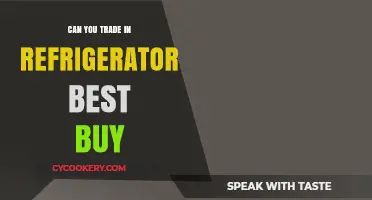 Trade-In Your Old Fridge at Best Buy: A Complete Guide