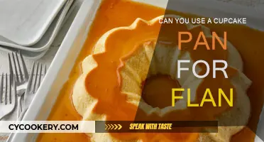 Flan in a Cupcake Pan: Is It Possible?