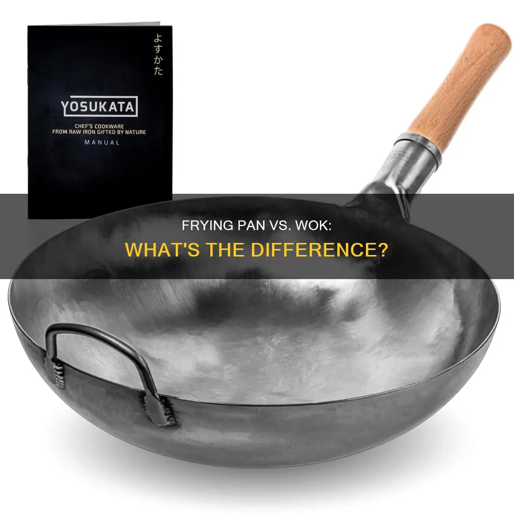 can you use a frying pan instead of a wok