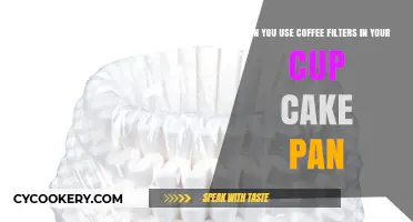Coffee Filters: The Perfect Cupcake Pan Liners?