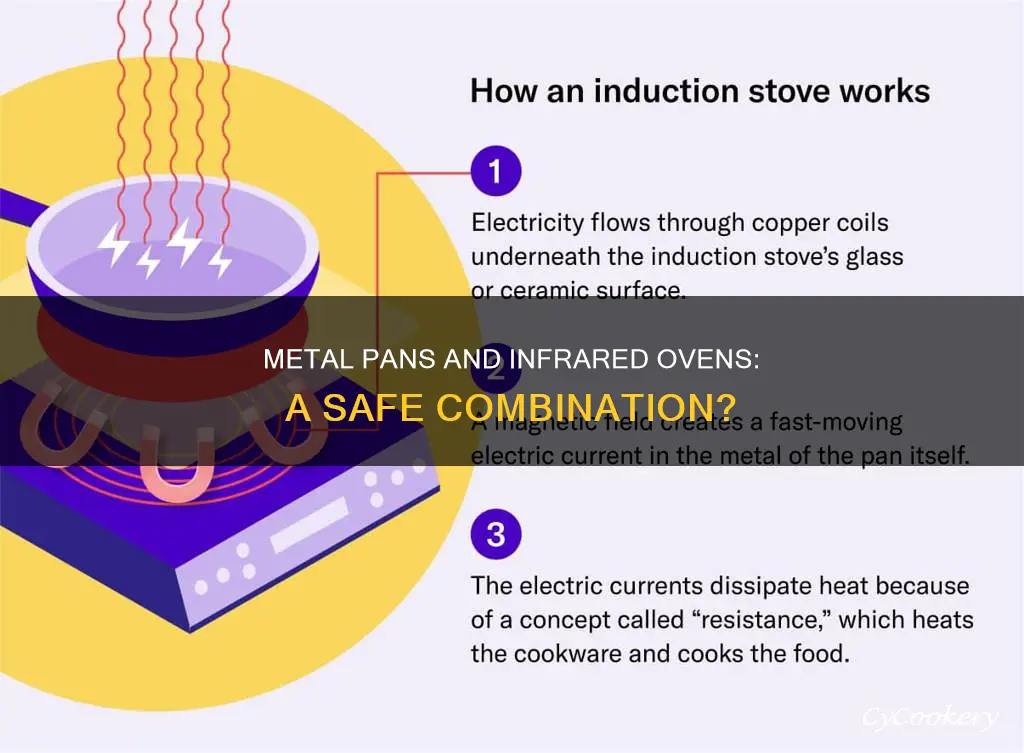 can you use metal pans with infrared oven