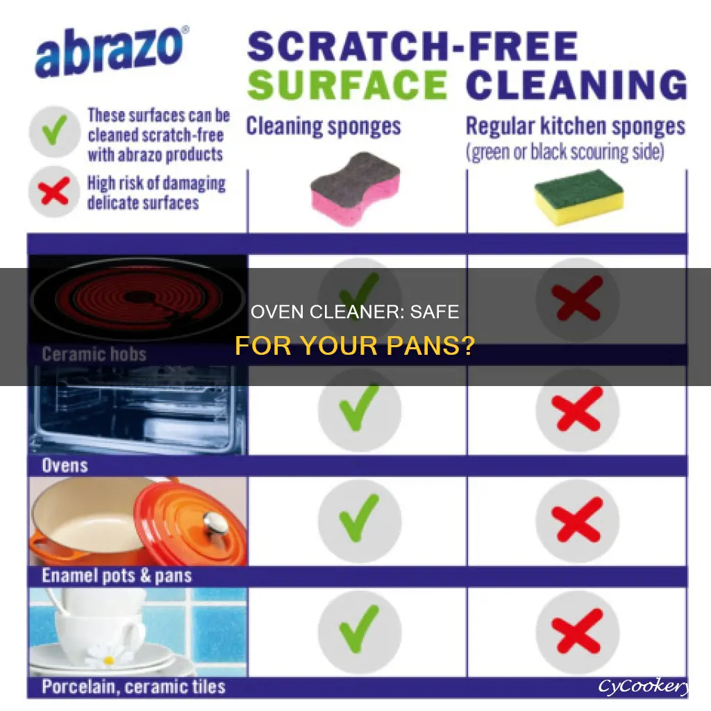 can you use oven cleaner on the bottom of pans