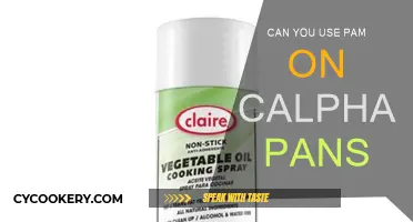 Calphalon Pans: Pam Spray, Yay or Nay?