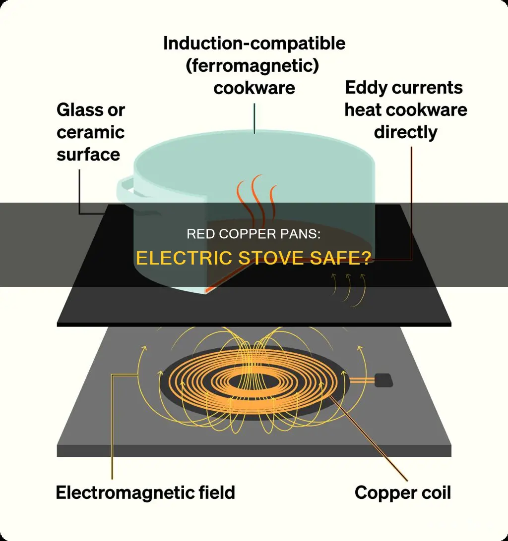 can you use red copper pans on a electric stove