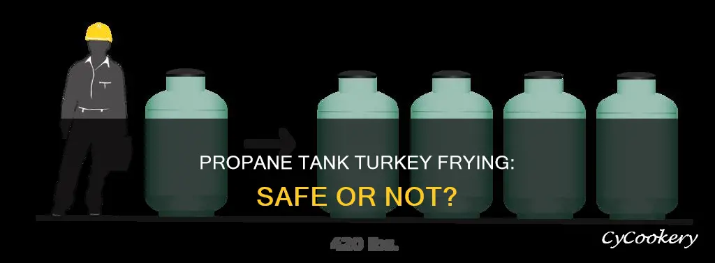 can you use small propane tank for turkey fryer