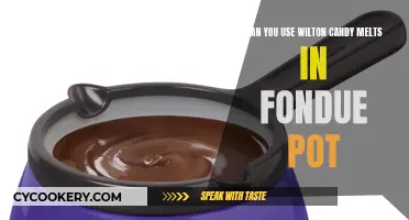 Wilton Candy Melts: Fondue Pot Friendly?