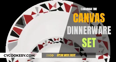 Canadian Tire's Canvas Dinnerware Set: Elevating the Everyday Dining Experience