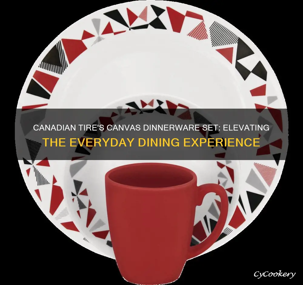 canadian tire canvas dinnerware set