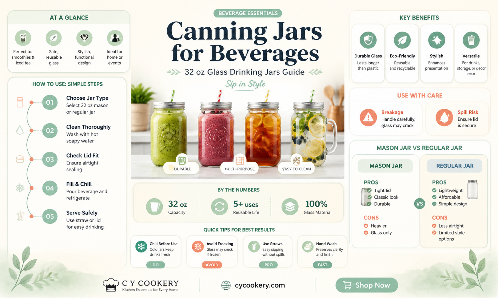 32 oz canning jars for drinking