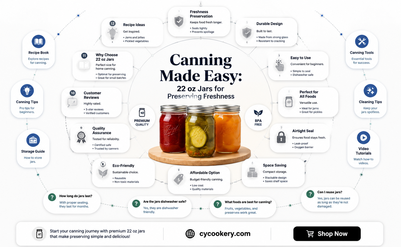 22 oz canning jars