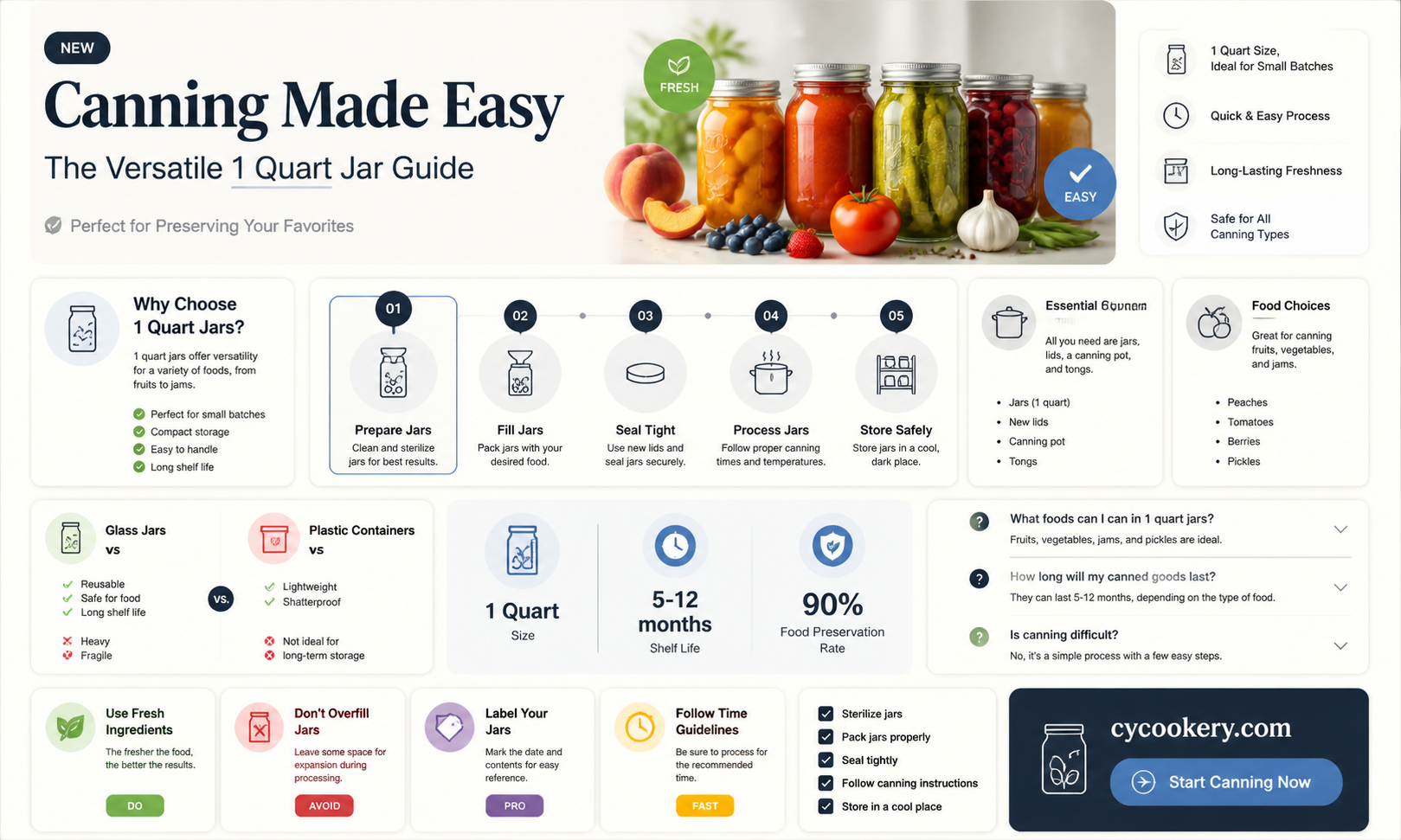1 quart canning jars