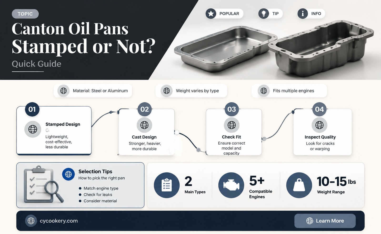 are canton oil pans stamped