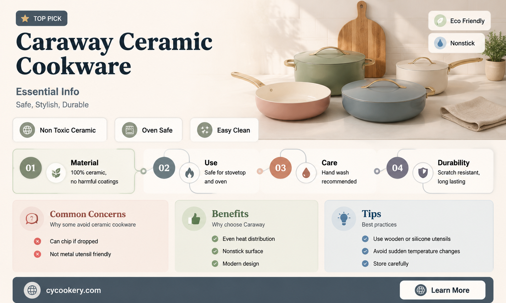 are caraway pans ceramic