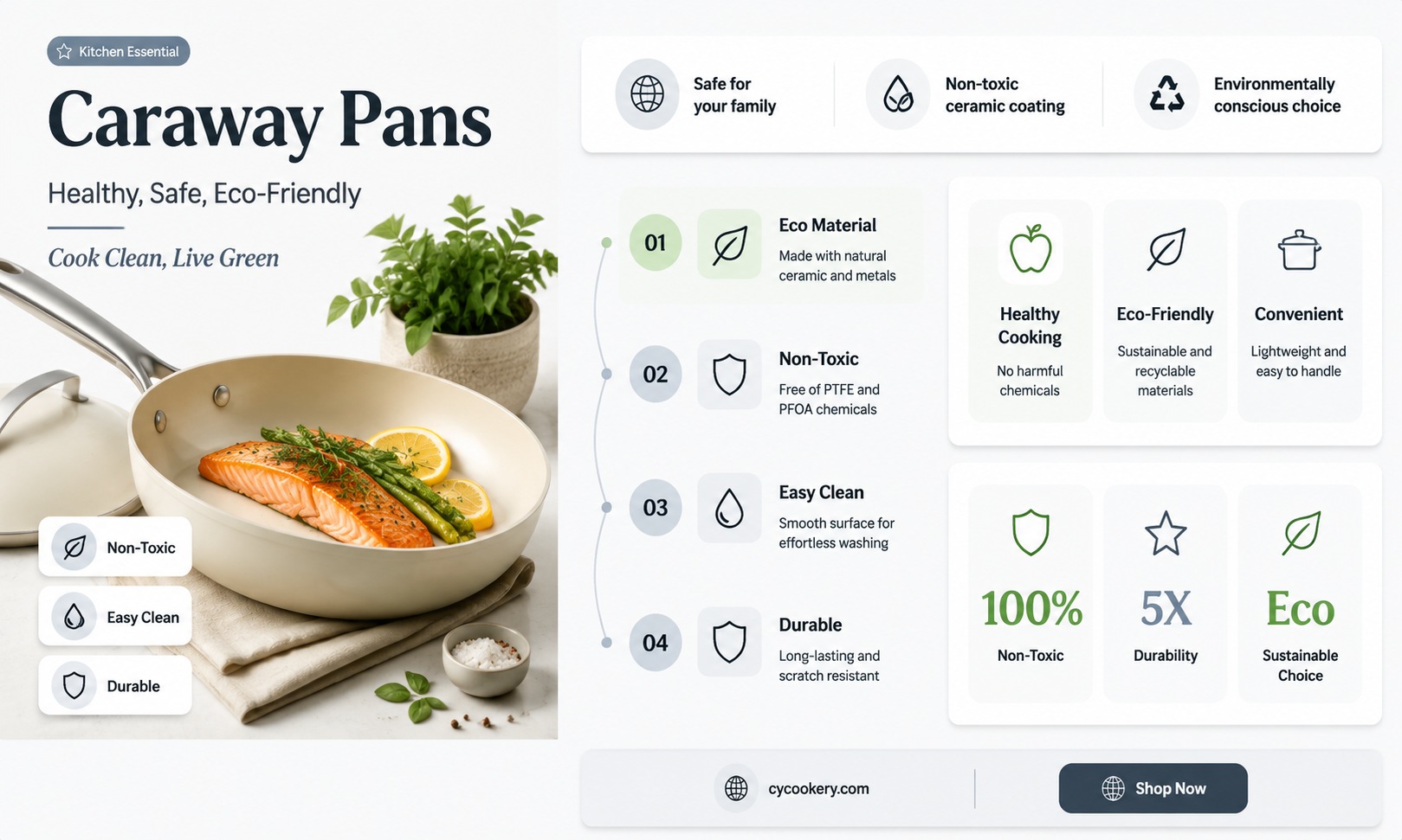 are caraway pans healthy