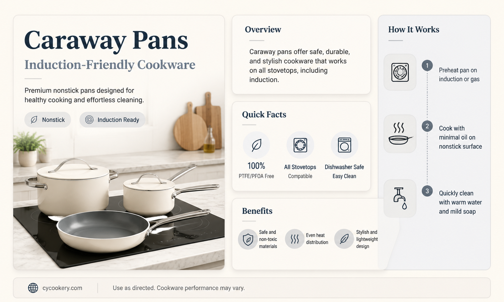 are caraway pans induction