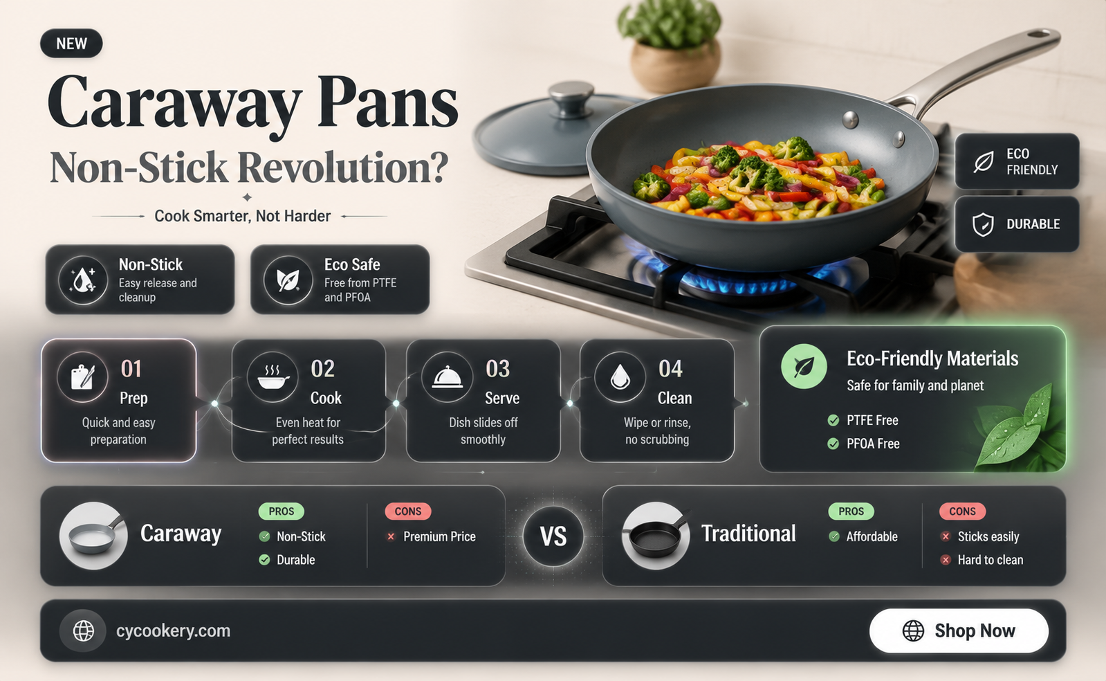 are caraway pans non stick