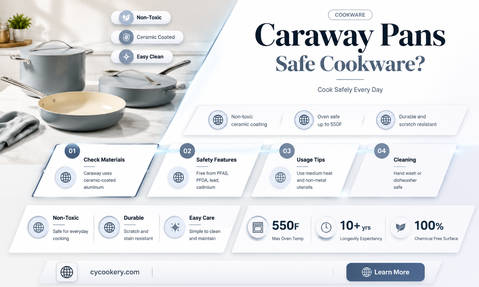 are caraway pans safe