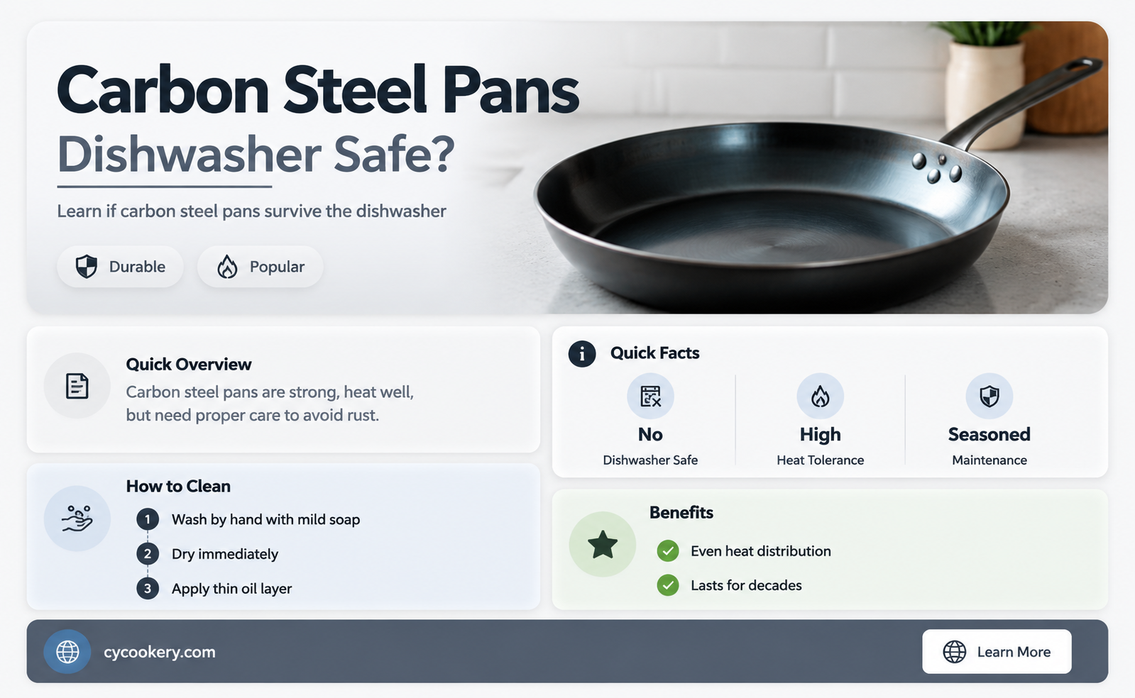 are carbon steel pans dishwasher safe
