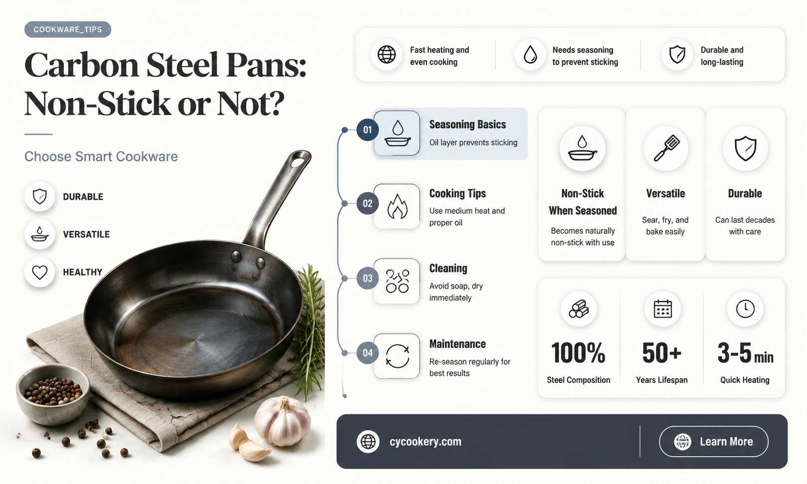 are carbon steel pans non stick