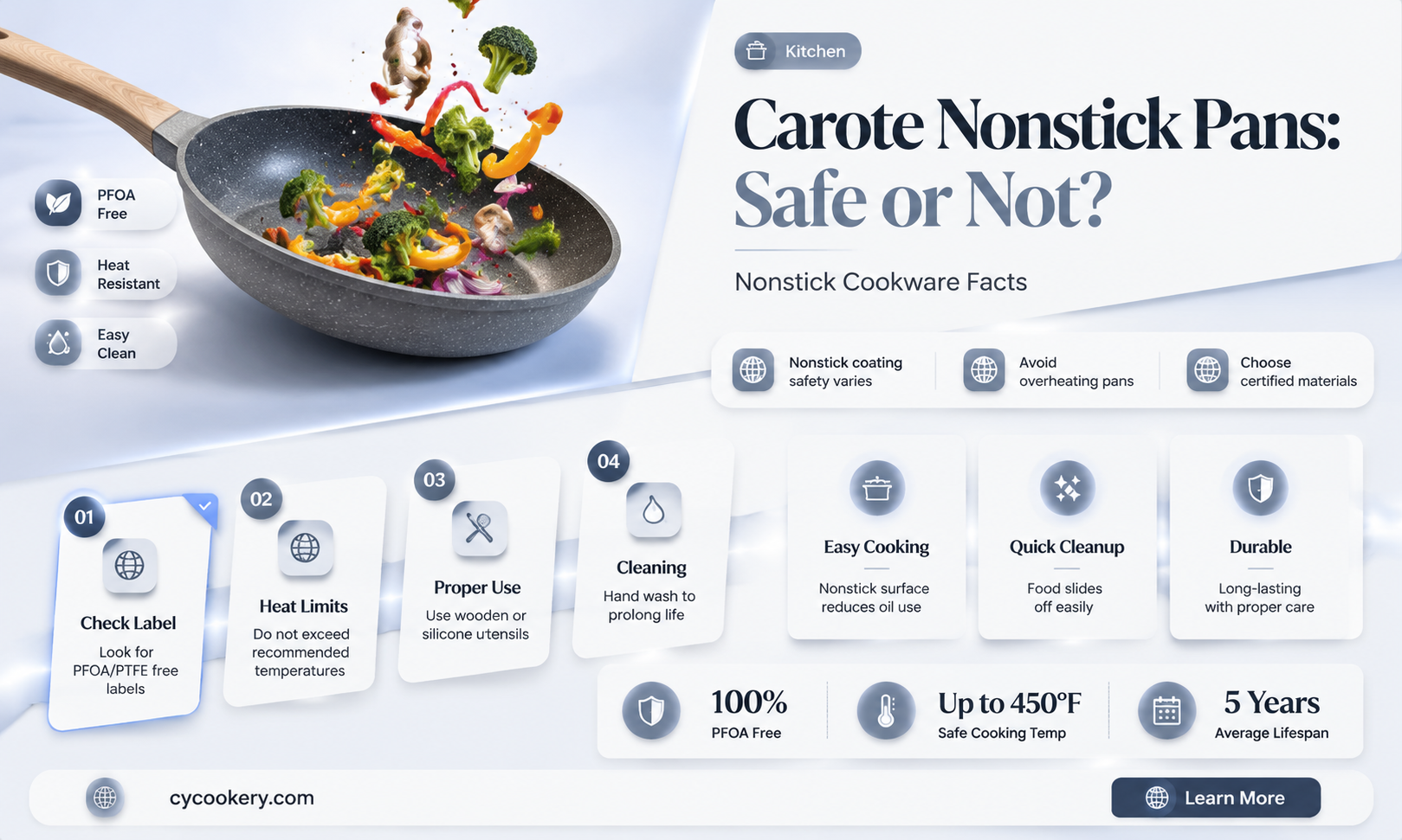 are carote nonstick pans safe