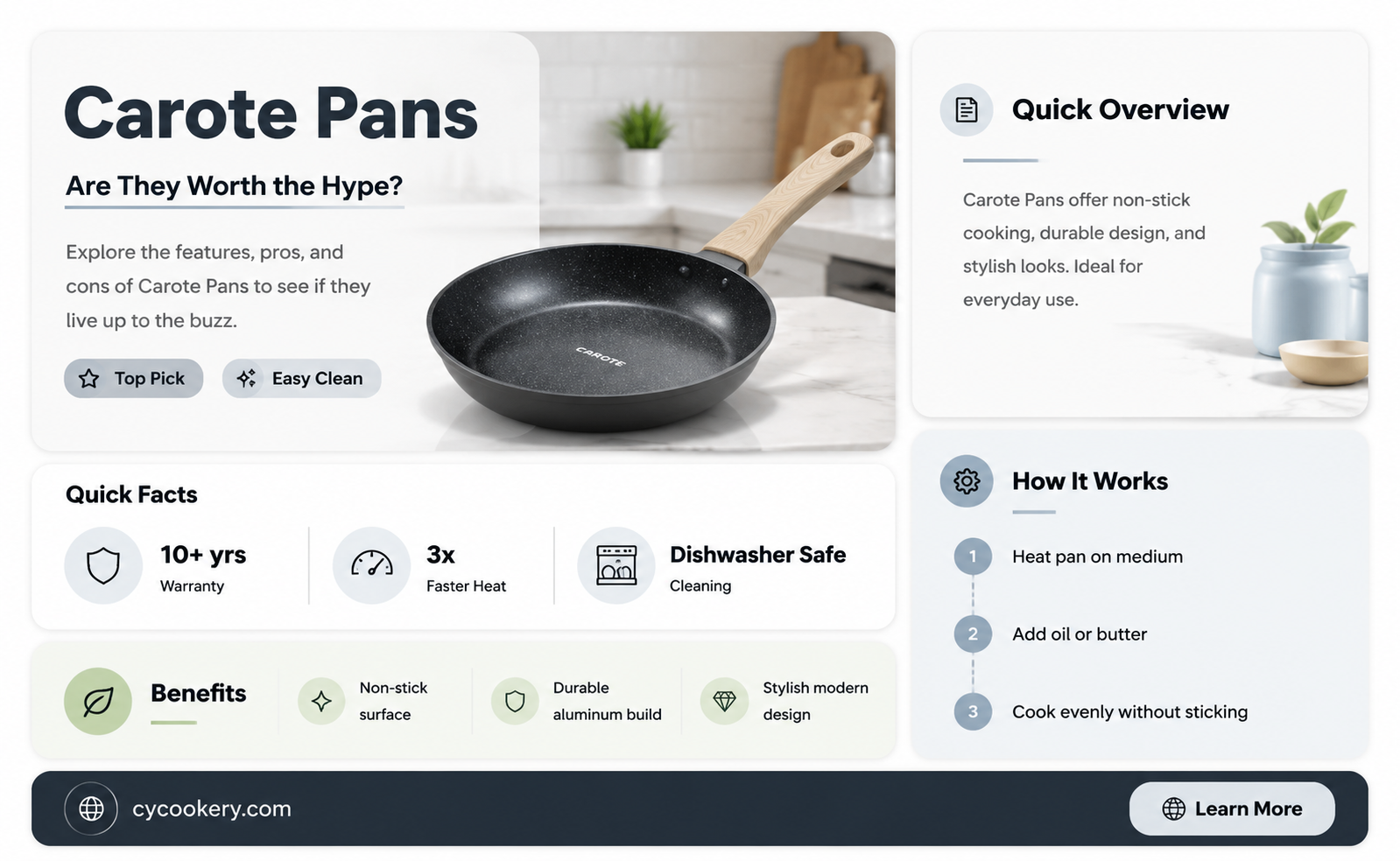 are carote good pans