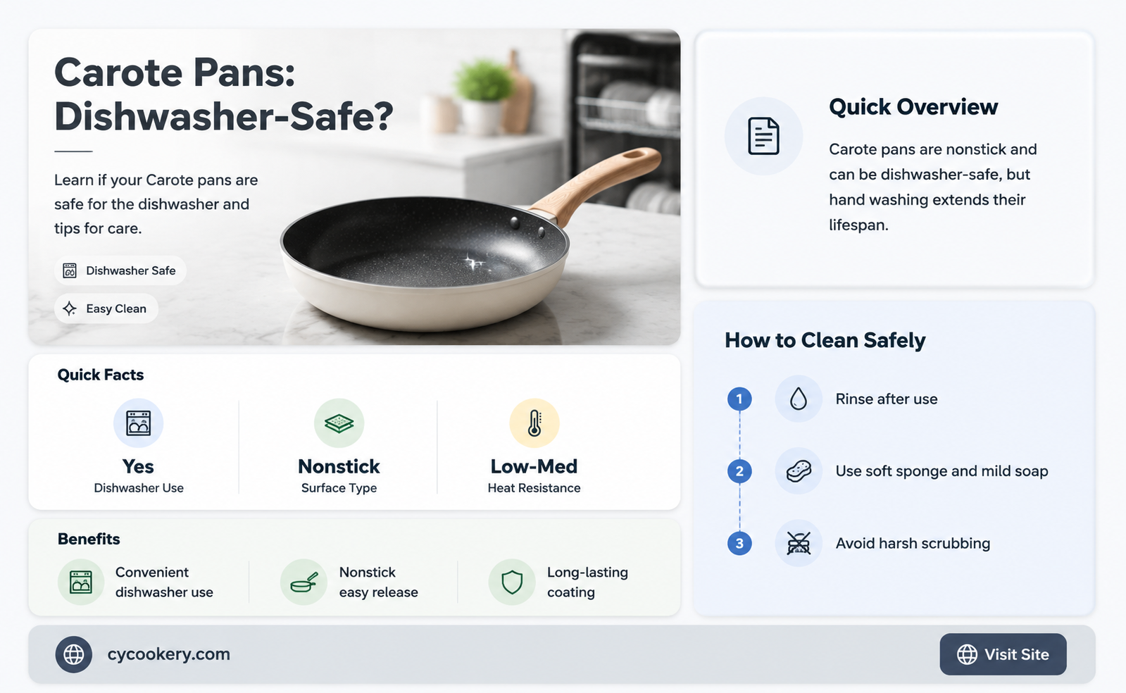 are carote pans dishwasher safe