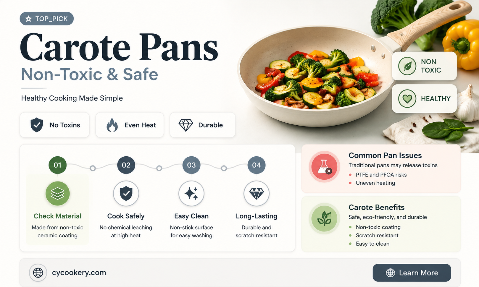 are carote pans non toxic