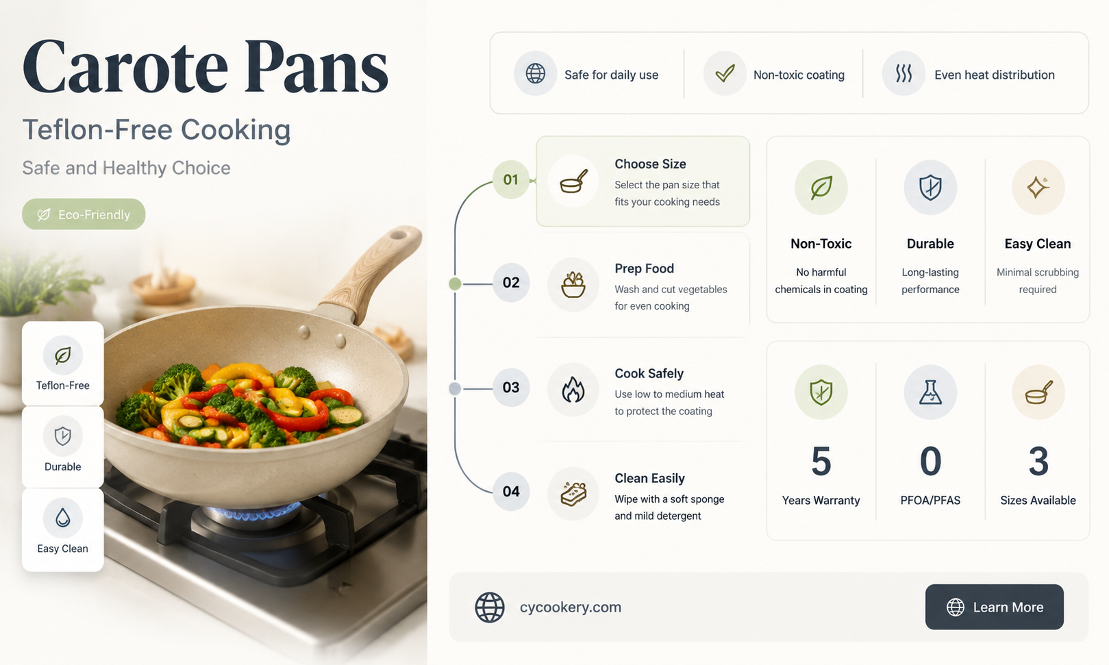 are carote pans teflon free
