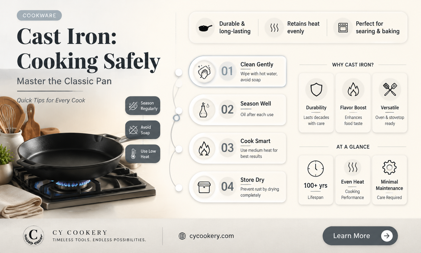 are all cast iron pans non toxic