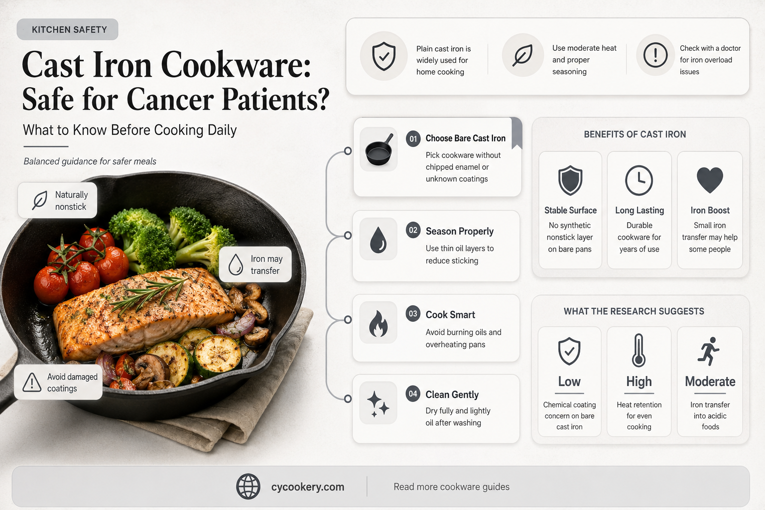 are cast iron pans safe for cancer patients