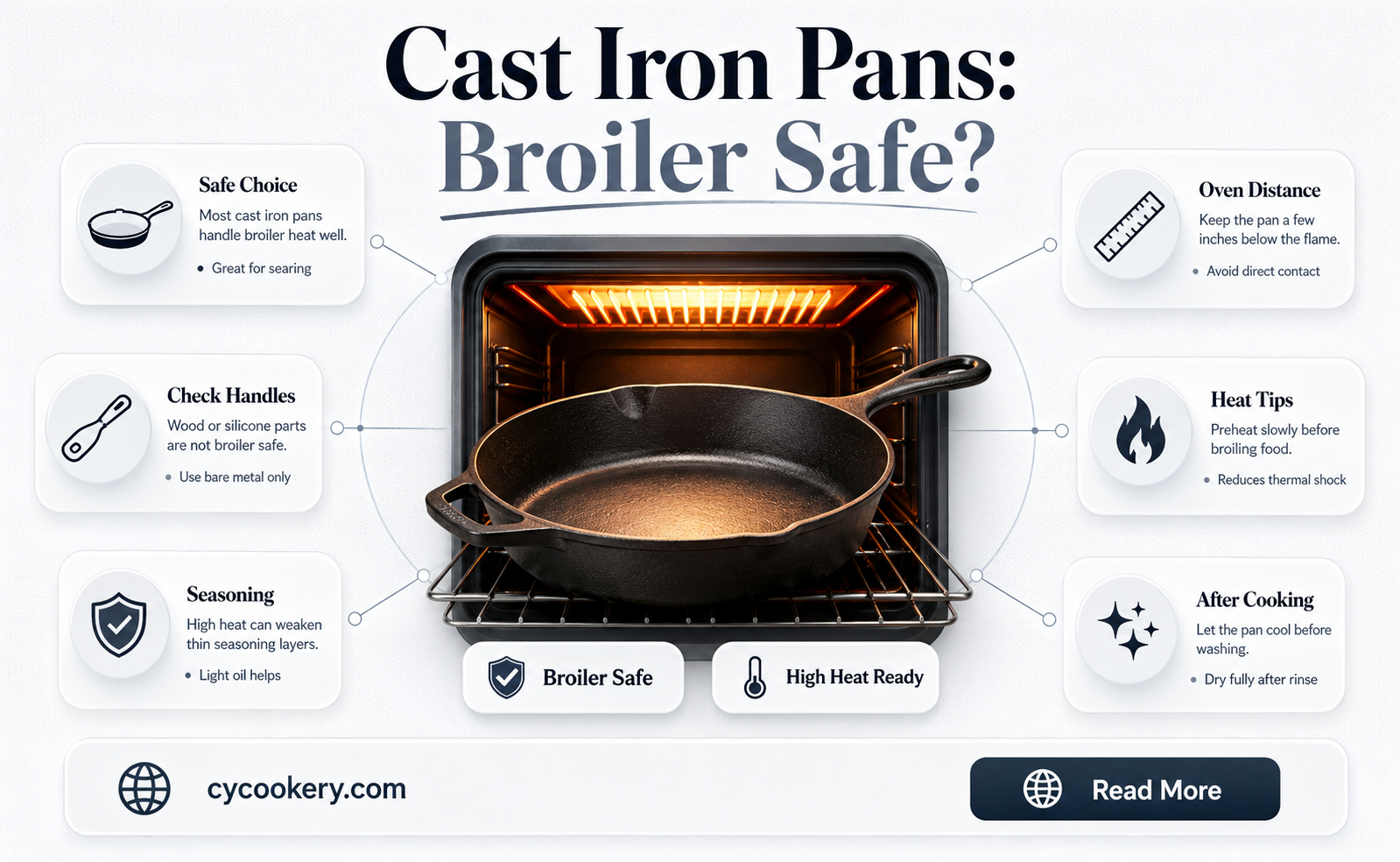 are cast iron pans broiler safe